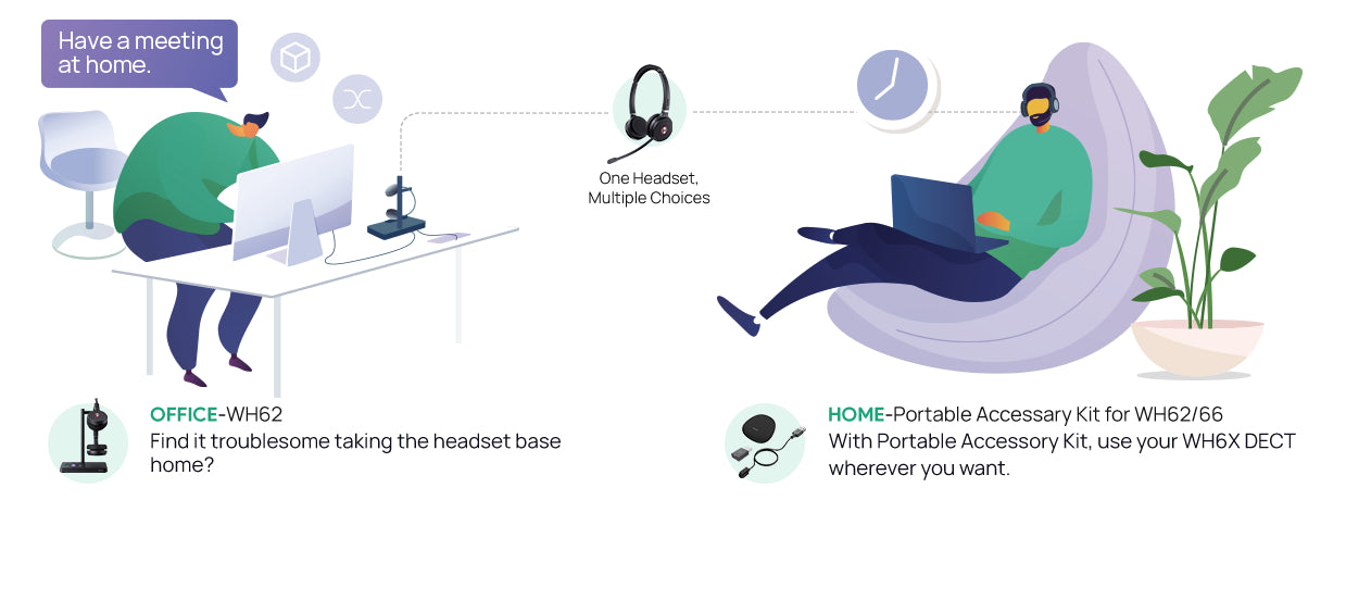 Kit de accesorios portátiles Yealink para WH62/WH66