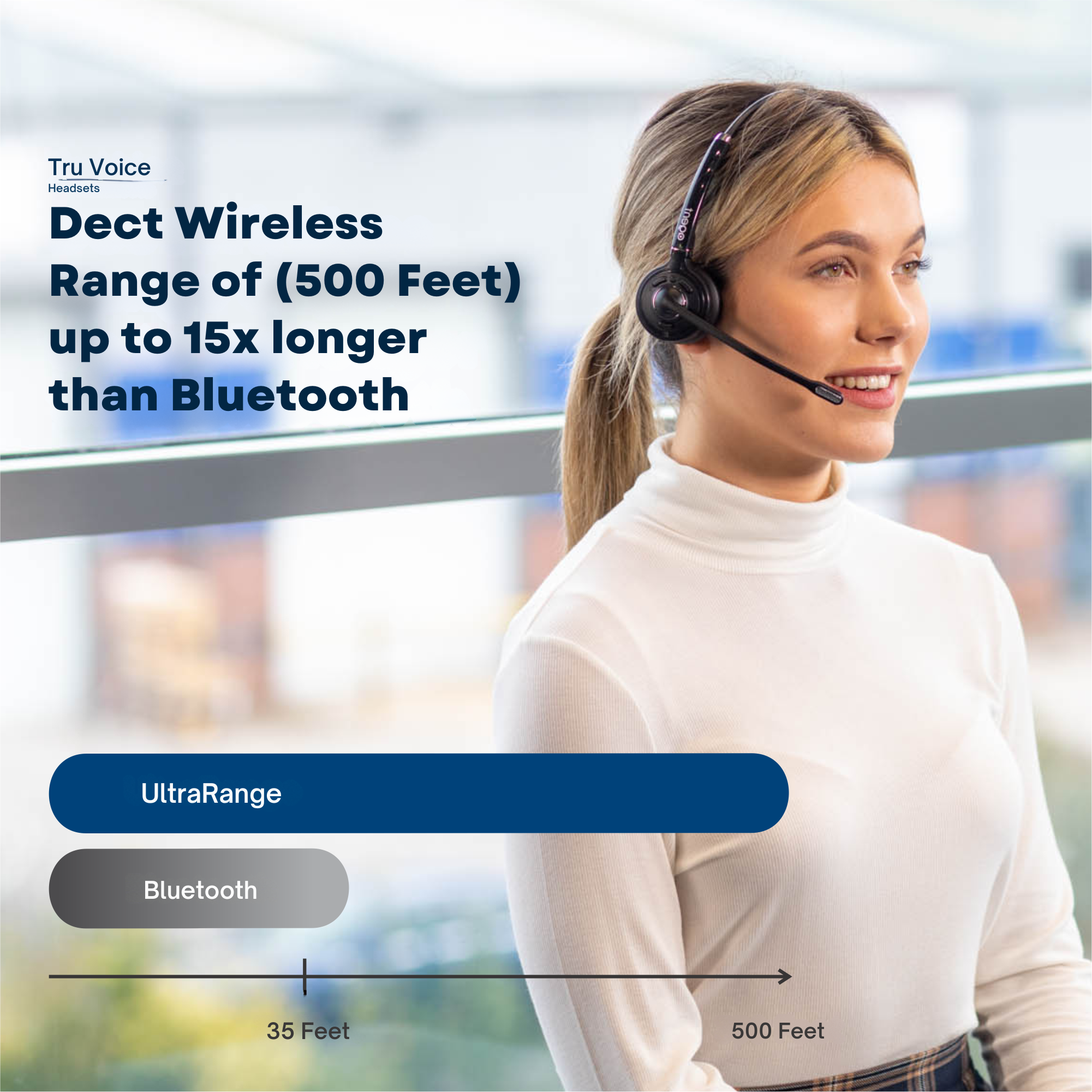 TruVoice Agent AW80 Duo Wireless Dect Headset (Triple Connectivity) - MPN: AG22-0763