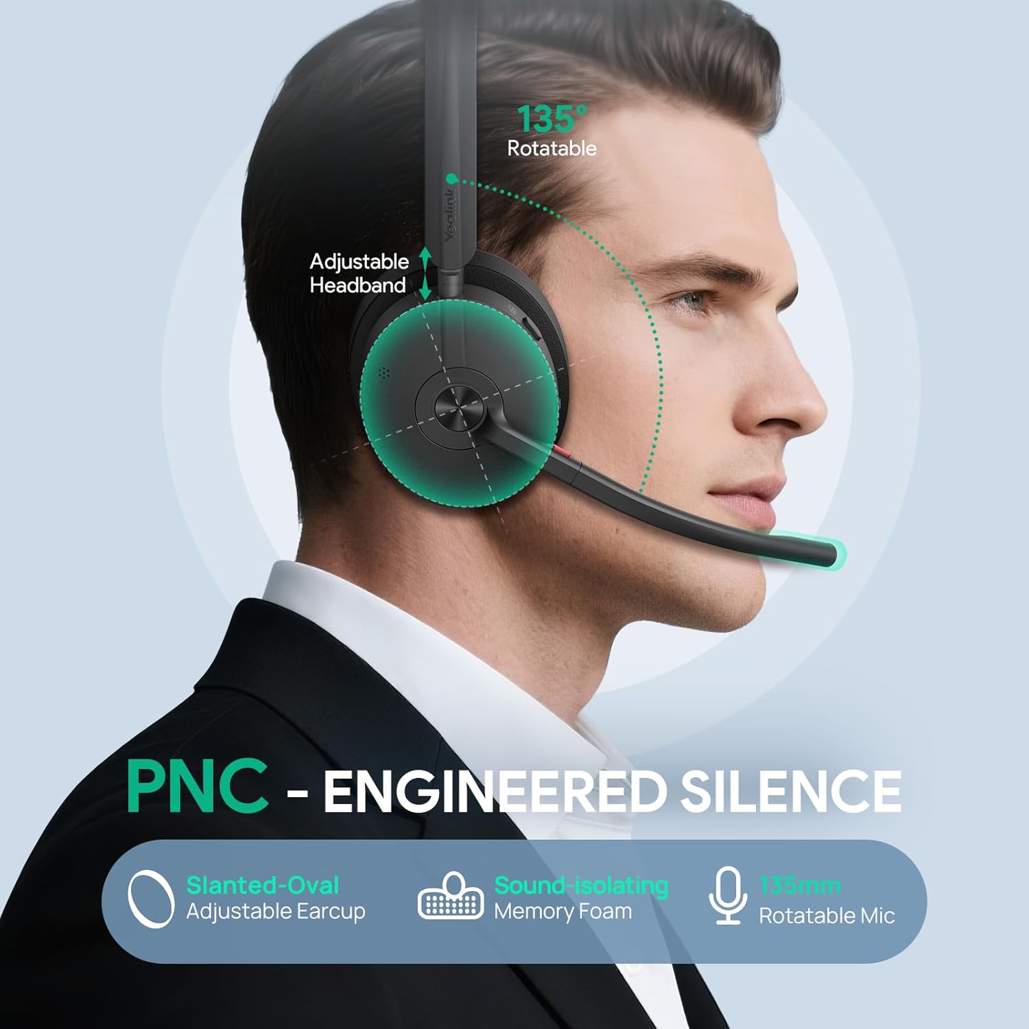 Yealink WH68 UC ANC DECT & Bluetooth Wireless Headset MPN 1208713