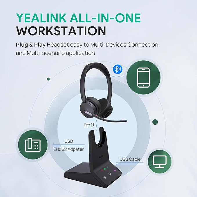 Yealink WH64 Duo DECT / Bluetooth UC Wireless Headset