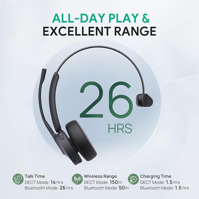 Yealink WH64 Mono DECT / Bluetooth Wireless Headset - Microsoft Teams Certified MPN 1308043