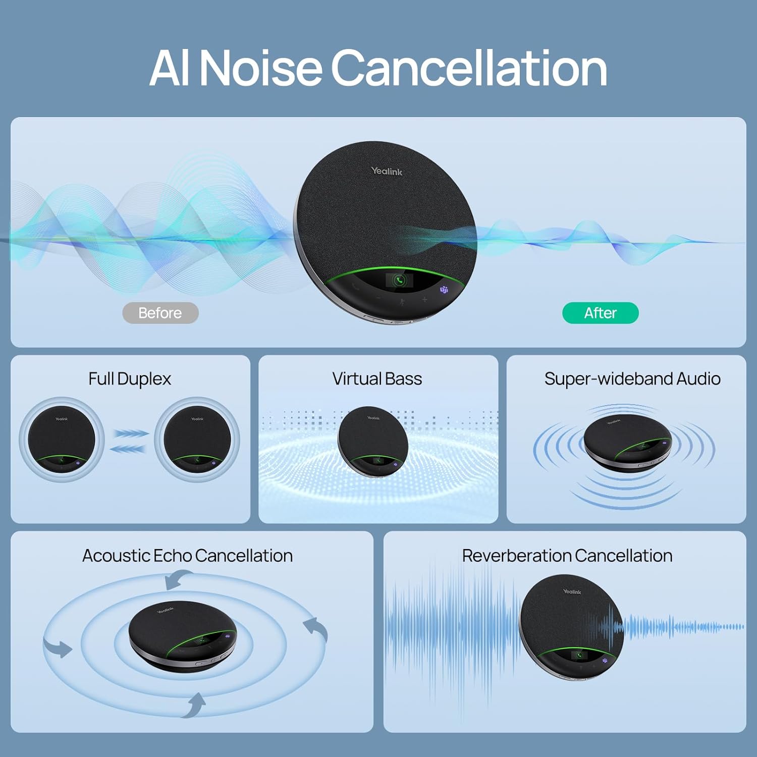 Yealink SP96 USB-A/C Speakerphone (No Dongle) - MPN: 1308171