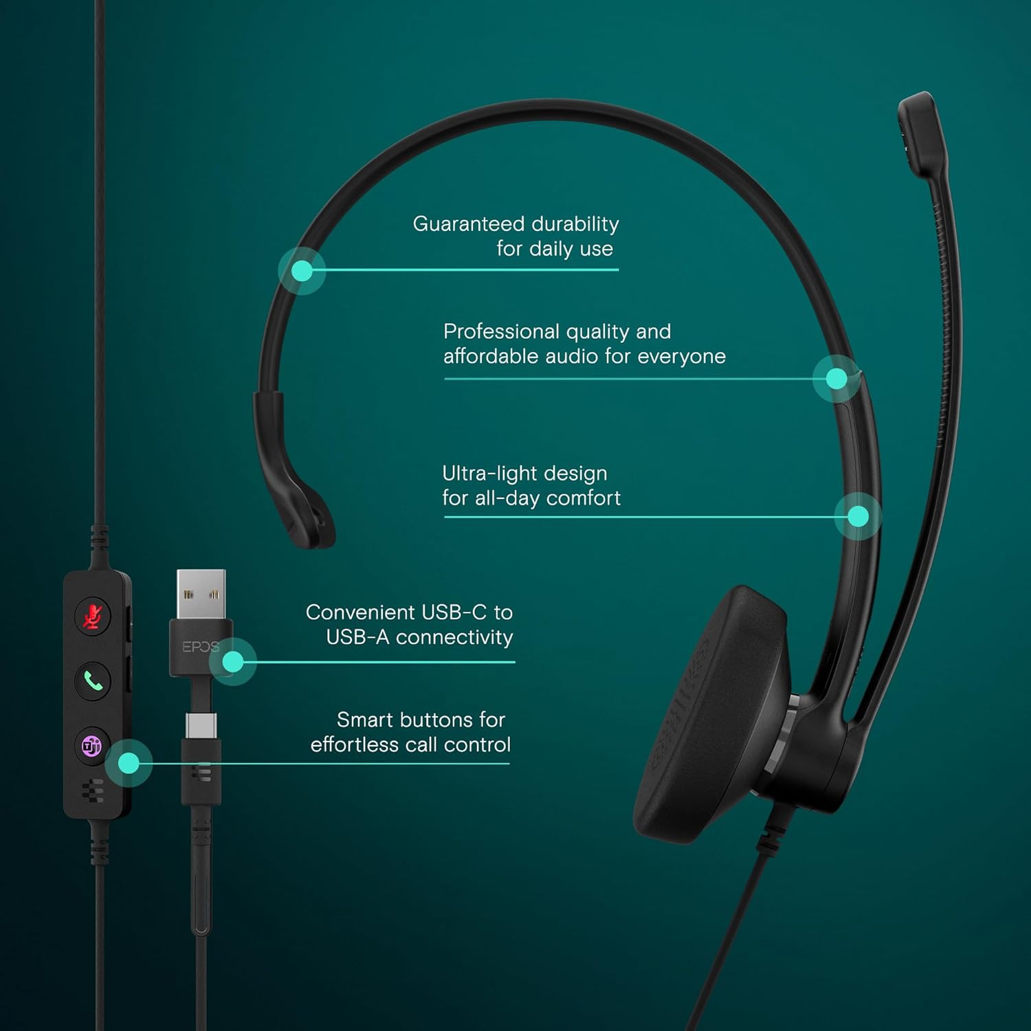EPOS IMPACT 100 Mono USB Headset, USB-C+A Connectivity, Microsoft Teams Certified MPN: 1001419