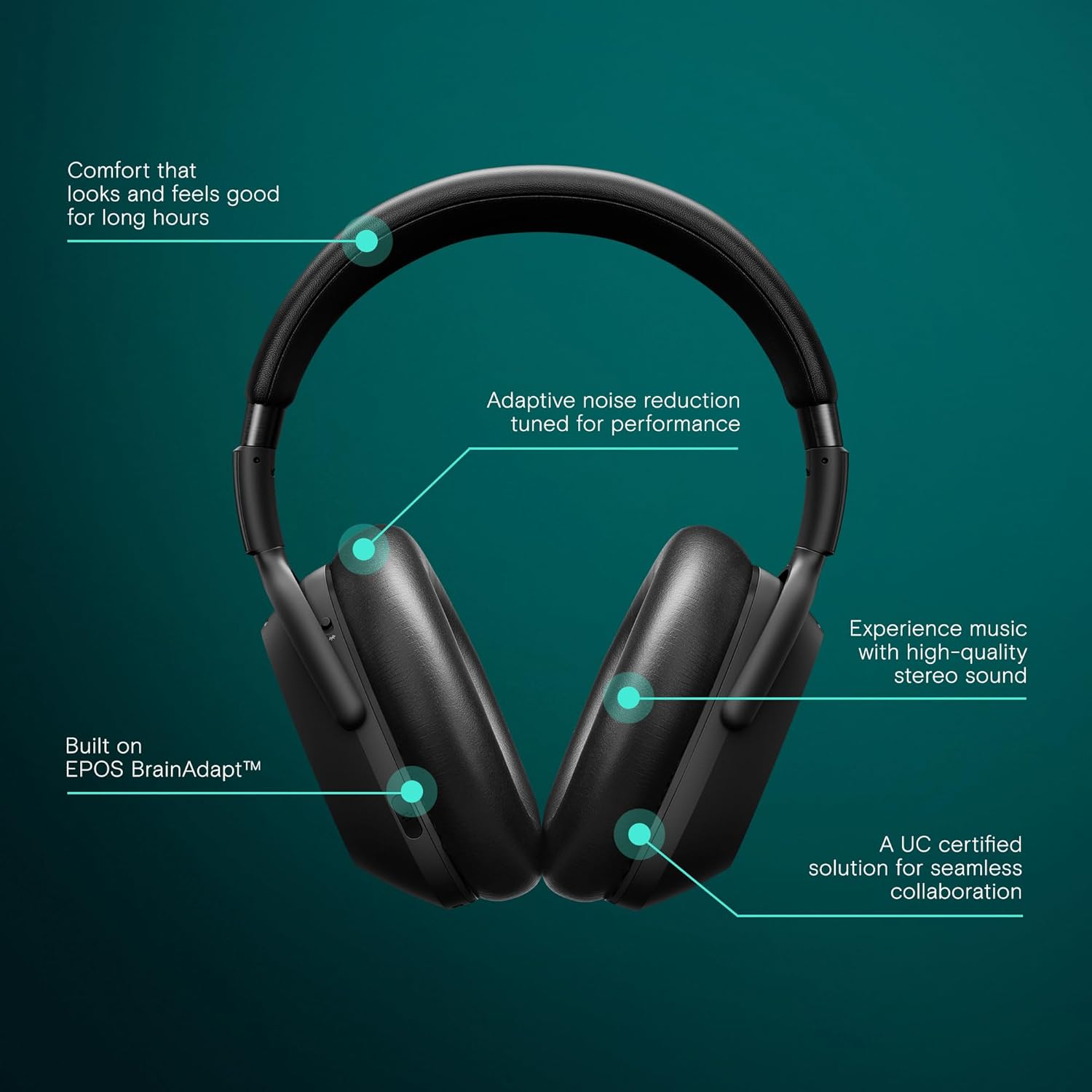 Epos ADAPT 660 Wireless Double Ear ANC Headset 3.5mm with USB-C Dongle - MPN: 1001373