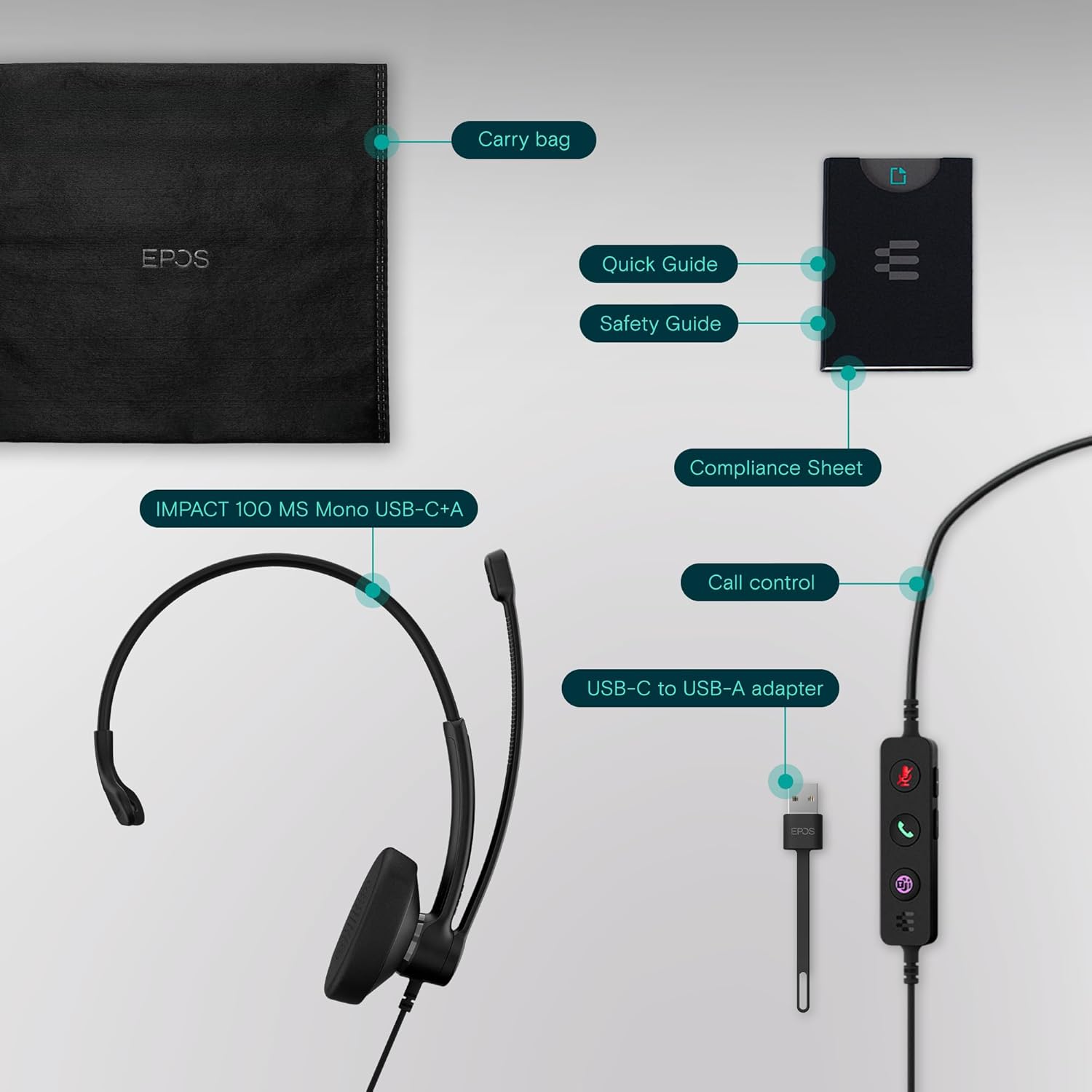 EPOS IMPACT 100 Mono USB Headset, USB-C+A Connectivity, Microsoft Teams Certified MPN: 1001419