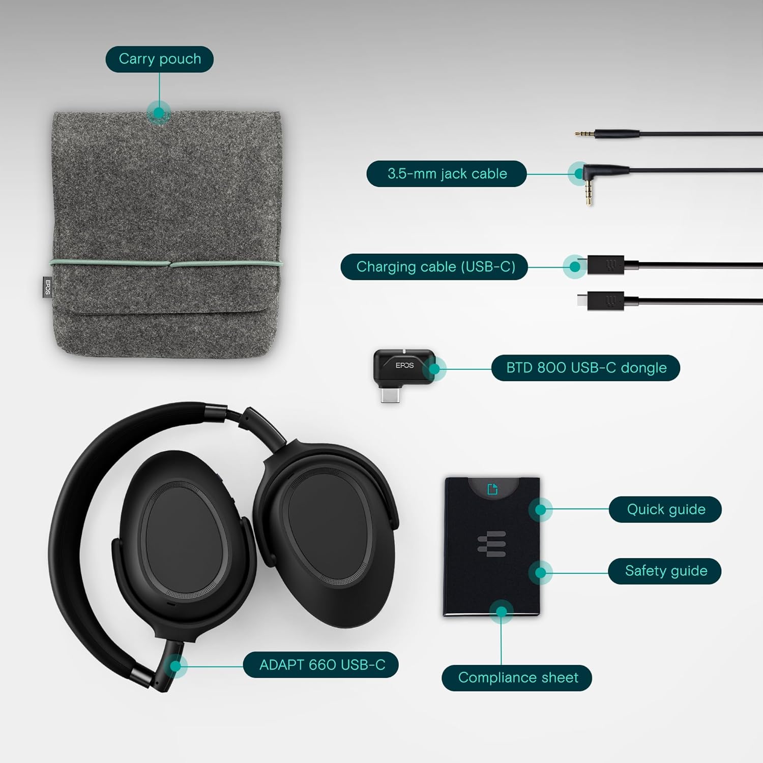 Epos ADAPT 660 Wireless Double Ear ANC Headset 3.5mm with USB-C Dongle - MPN: 1001373