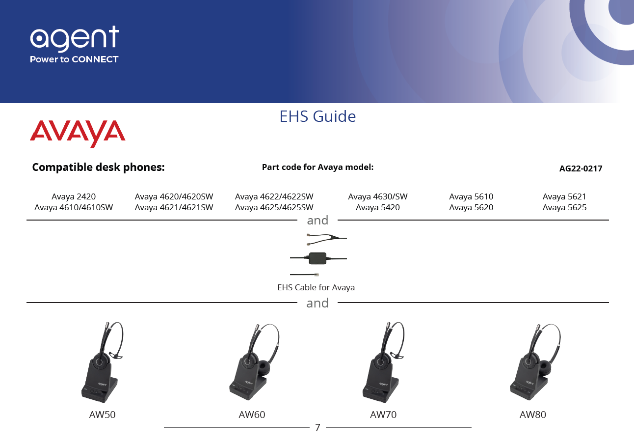 Cable adaptador TruVoice Agent 628 EHS para teléfonos digitales Avaya