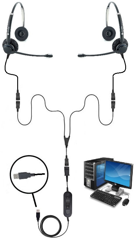 Solución de capacitación USB TruVoice HD-150