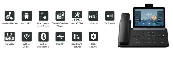 Yealink SIP-T88V PRO Ultra Business IP Phone - MPN 1301230