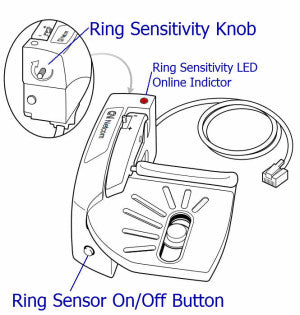 Dispositivo para descolgar el auricular Jabra GN1000