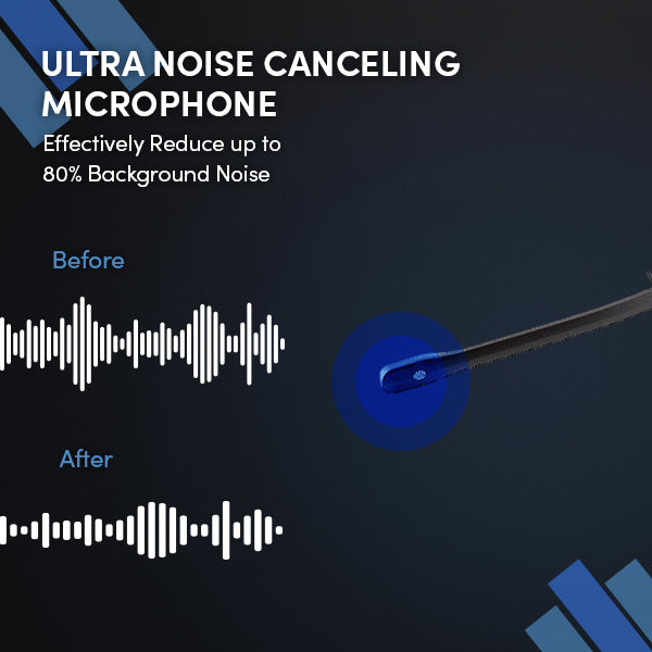 TruVoice HD-700 Single Ear Noise Canceling Headset Including QD Cable for Yealink IP Phones