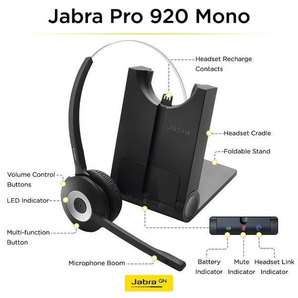 Jabra PRO 920 Mono Wireless Headset