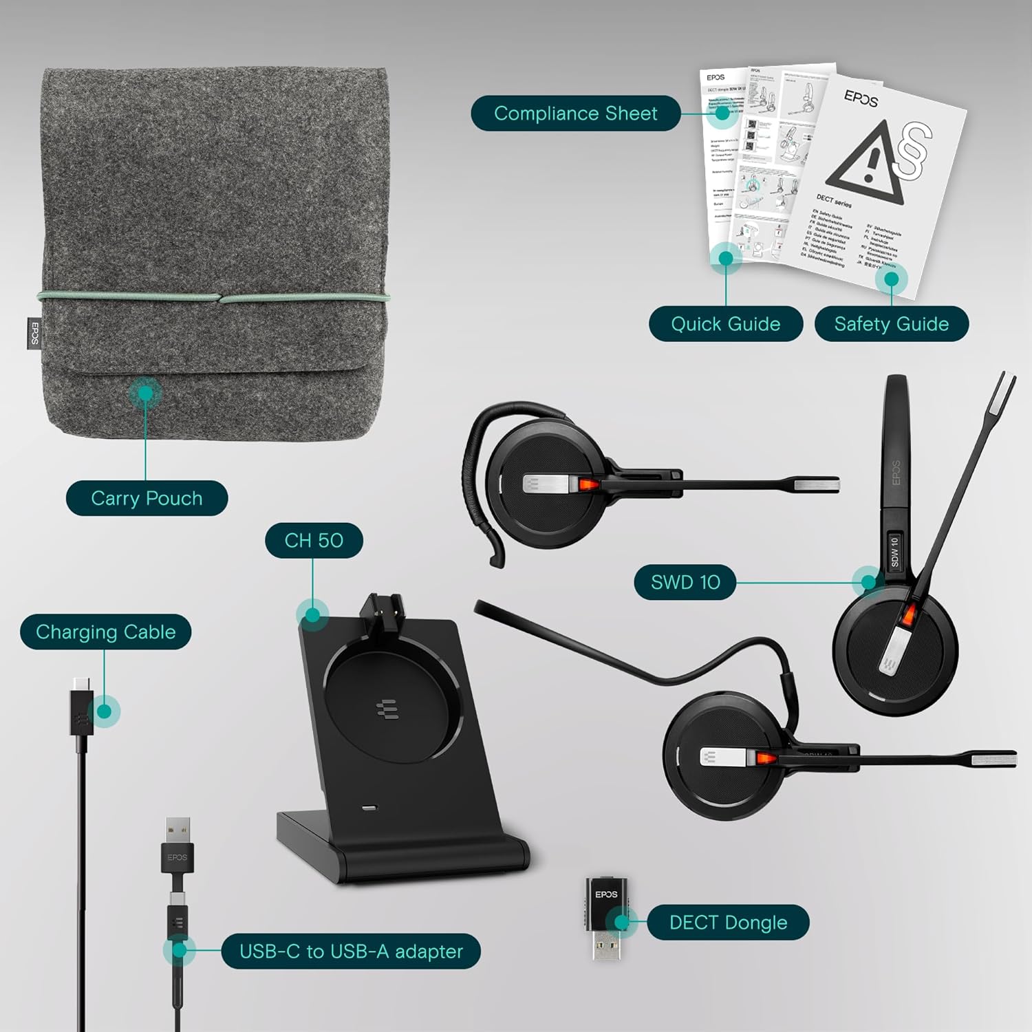 Epos IMPACT 5000 Go Convertible Wireless DECT Headset (MPN: 1001468)