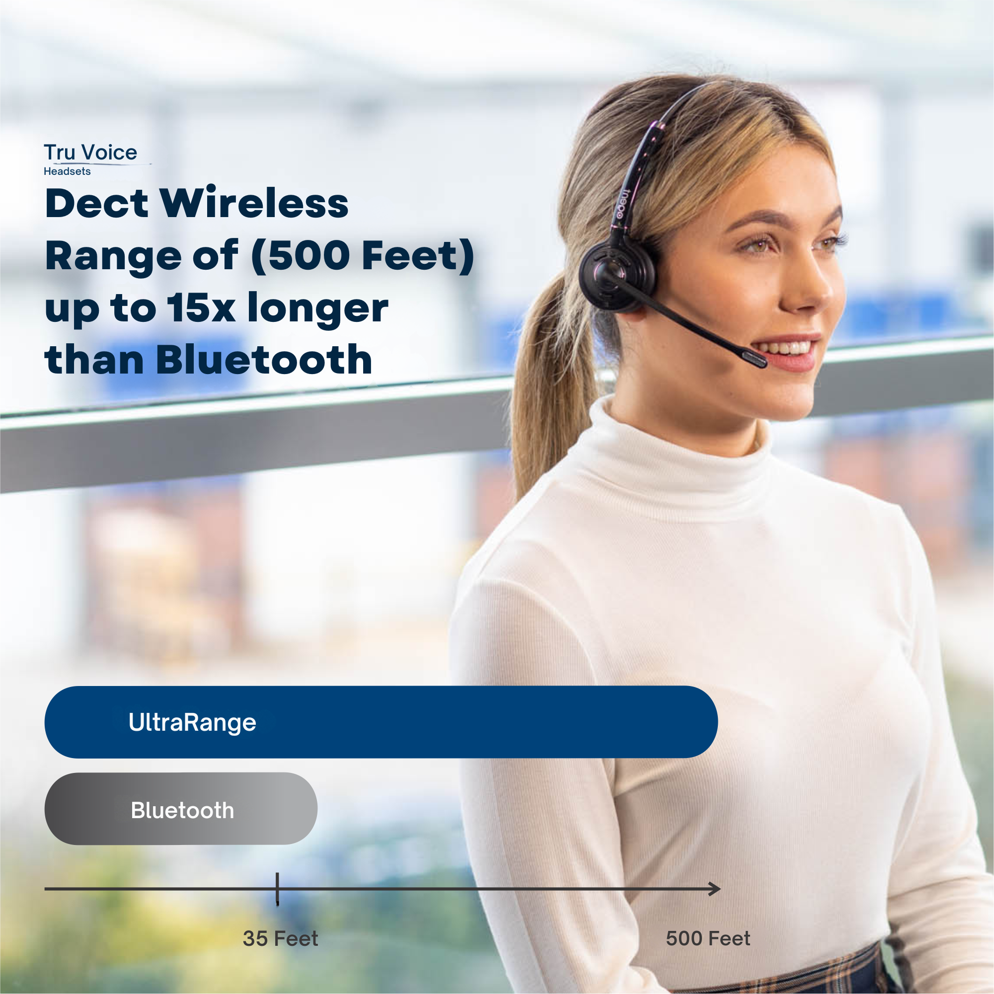 TruVoice Double Ear Wireless Headset Training Solution