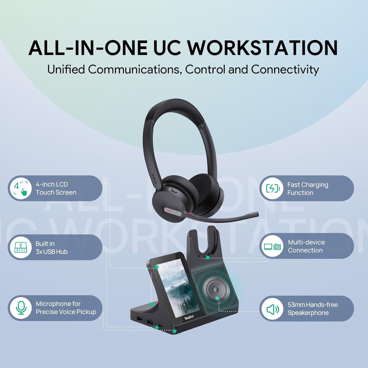 Yealink WH64 Dual Workstation DECT / Bluetooth Wireless Headset - MPN 1208736