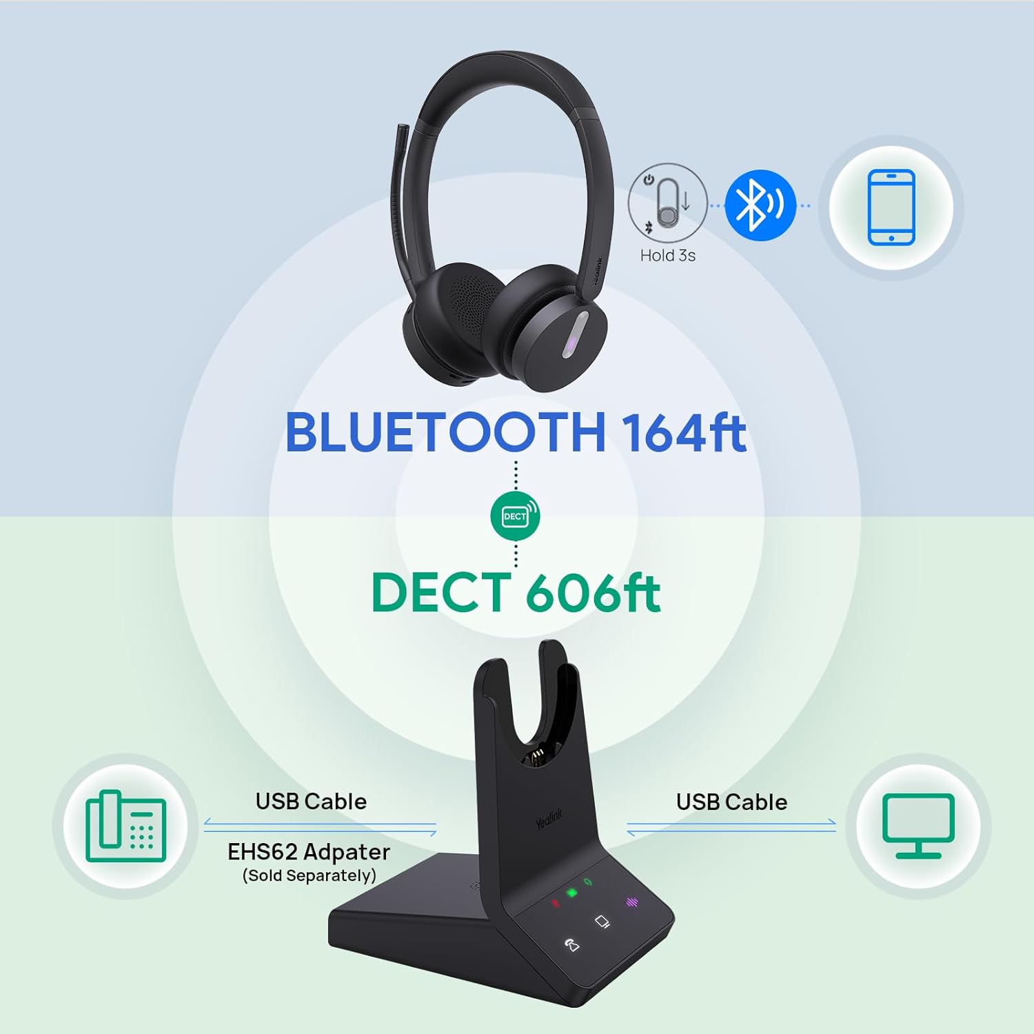 Yealink T88W Phone and WH64 Mono Dect Wireless Bundle