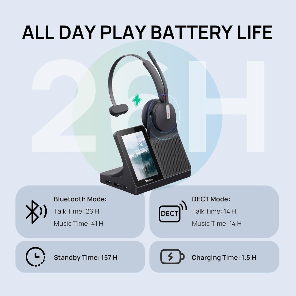 Yealink WH64 Mono Workstation DECT / Bluetooth Wireless Headset - MPN 1208737