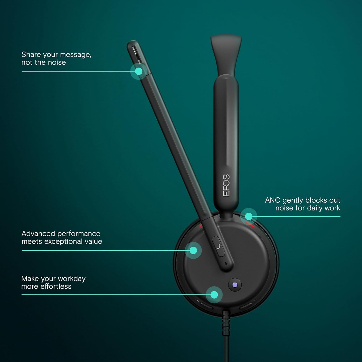EPOS IMPACT 400 Duo Microsoft Team Wired Headset, included USB-C Dongle with USB-A Adapter MPN: 1001494