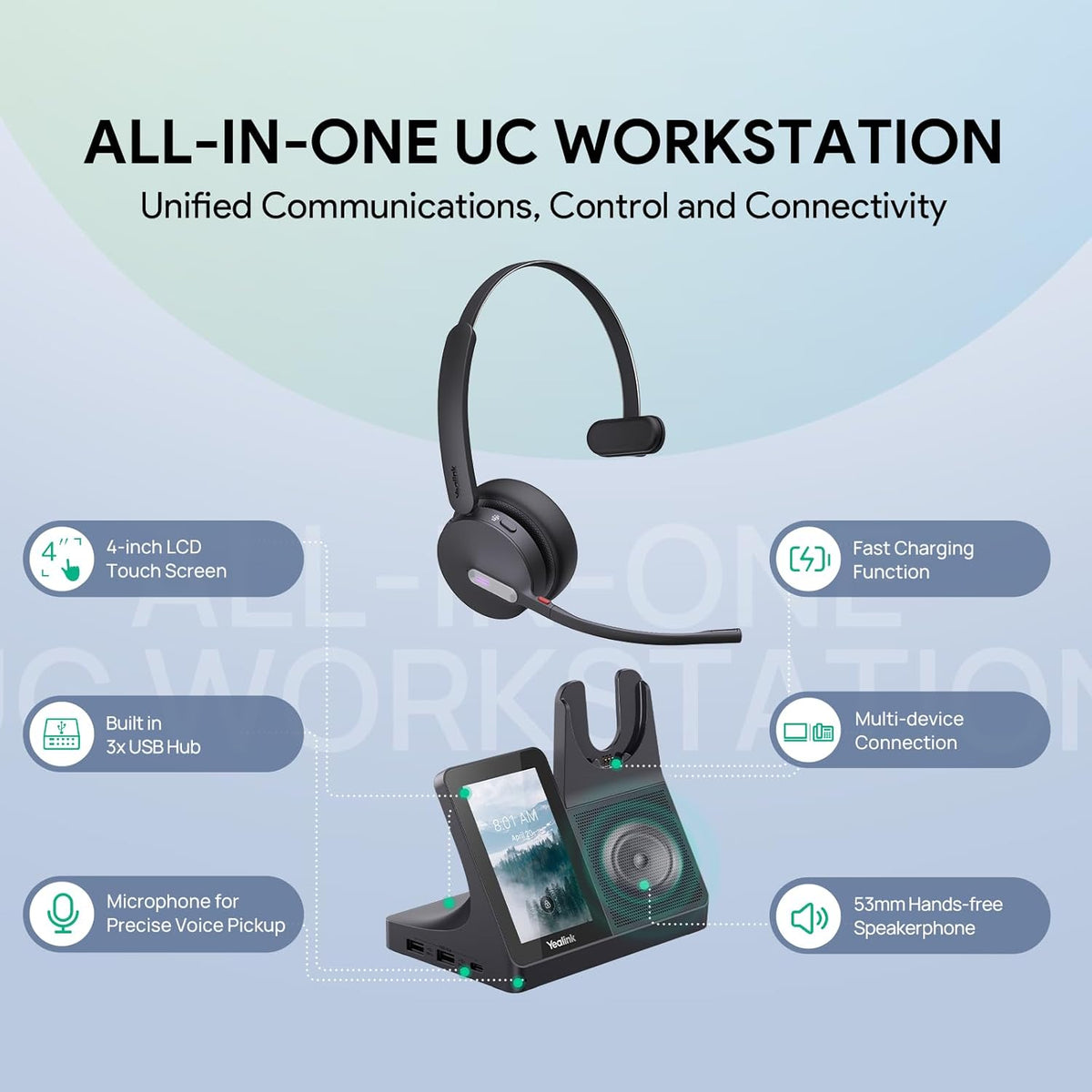 Yealink WH64 Mono Workstation DECT / Bluetooth Wireless Headset - MPN 1208737