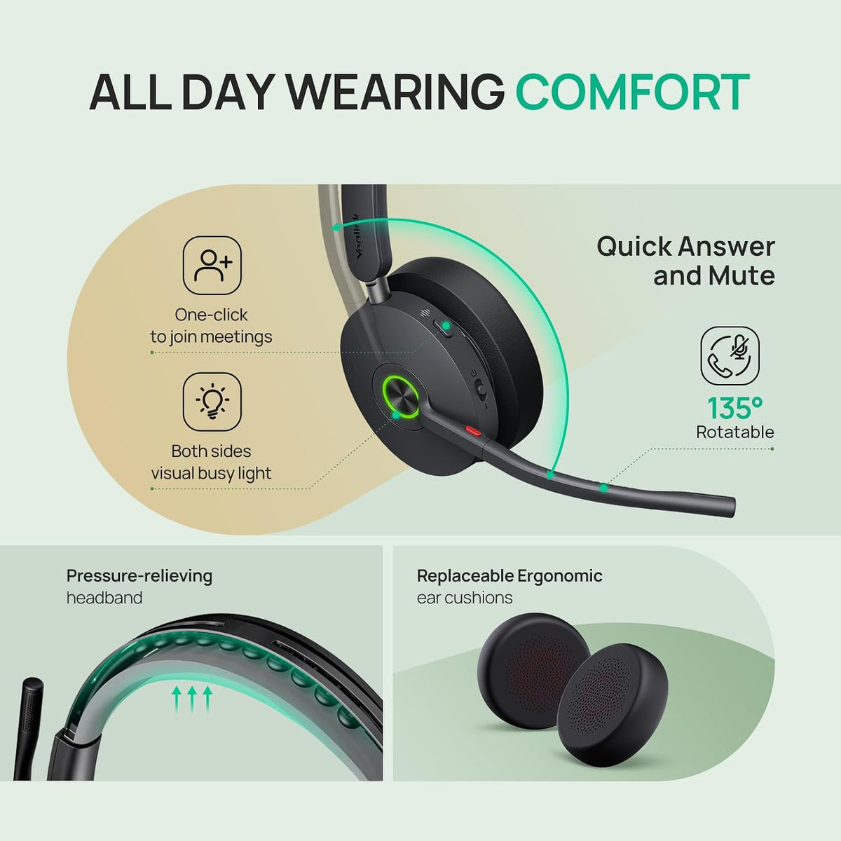 Yealink WH68 Dual workstation ANC DECT & Bluetooth Wireless Headset MPN 1208738