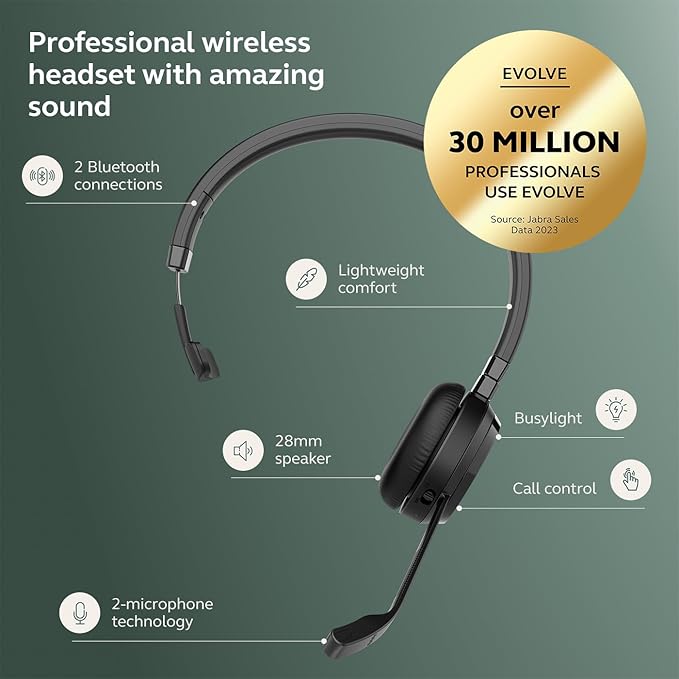 Jabra Evolve 65 TE Mono Wireless Headset (MS)