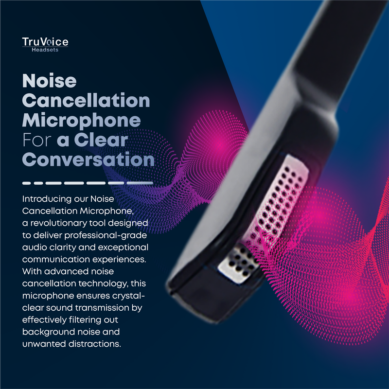 TruVoice HD-500 Single Ear Noise Canceling Headset Including QD Cable for Grandstream Phones