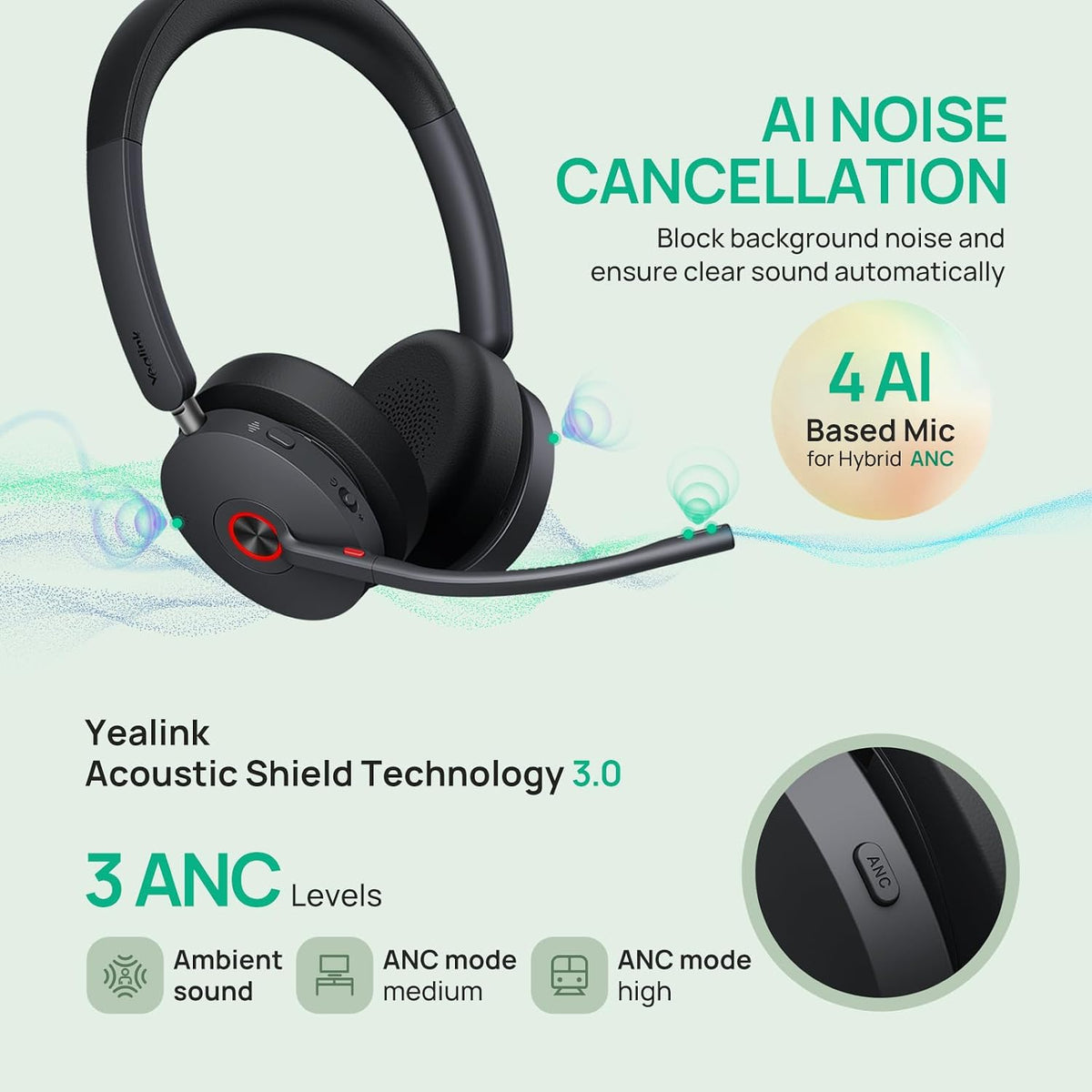 Yealink WH68 Dual workstation ANC DECT & Bluetooth Wireless Headset MPN 1208738
