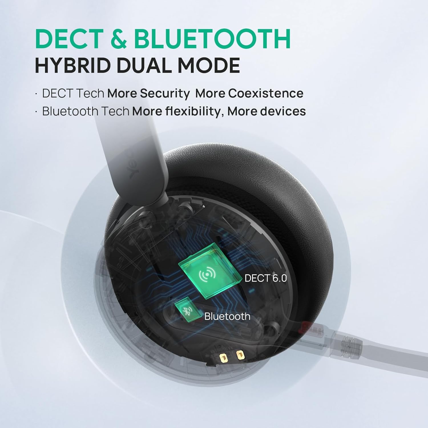 Yealink T54W Phone and WH64 Duo Dect Wireless Bundle