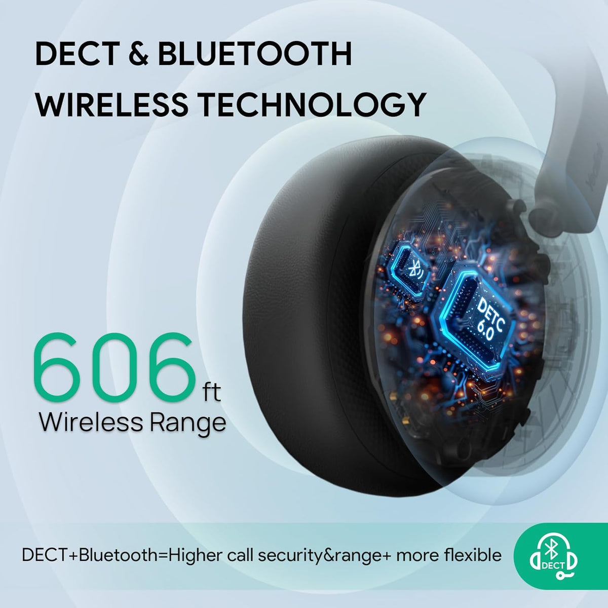 Yealink WH64 Dual Workstation DECT / Bluetooth Wireless Headset - MPN 1208736