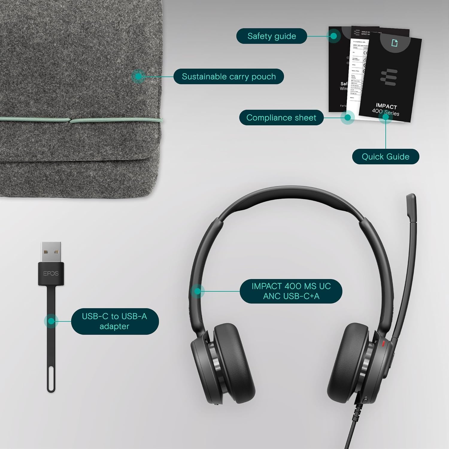 EPOS IMPACT 400 Duo Microsoft Team Wired Headset, included USB-C Dongle with USB-A Adapter MPN: 1001494