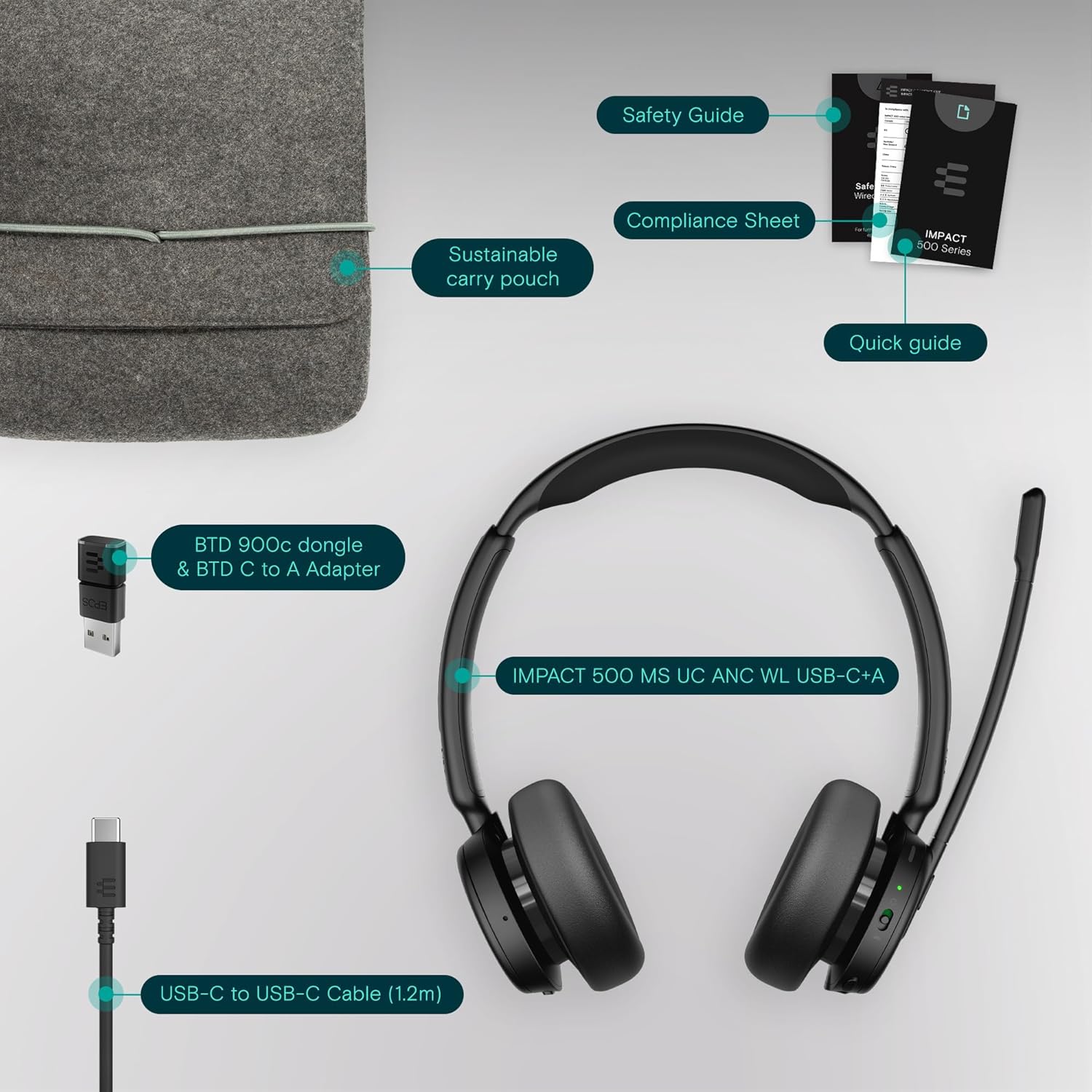 Epos IMPACT 500 Duo Teams ANC Wireless headset - Includes USB-C Dongle with USB-A Adapter MPN: 1001490
