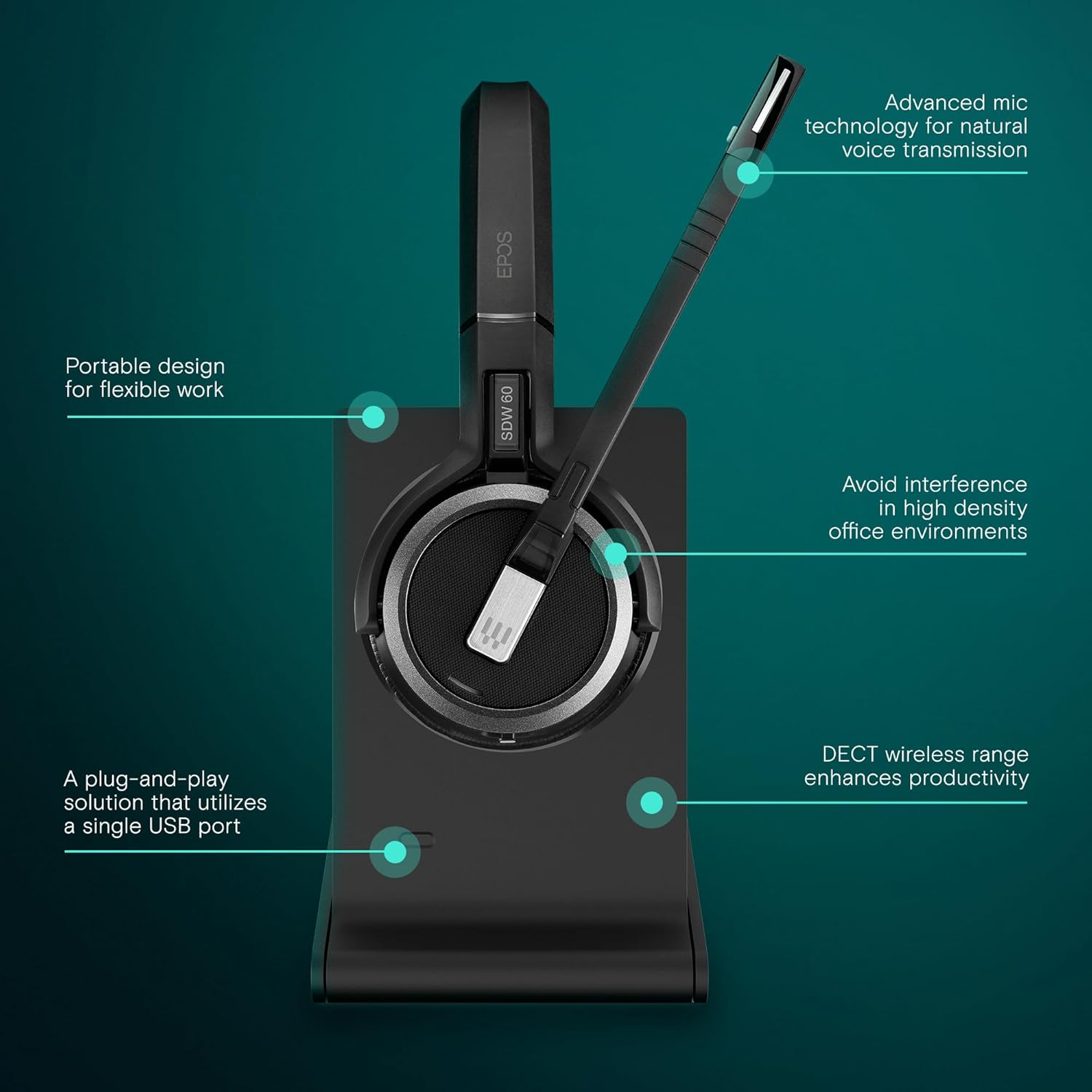 Epos IMPACT 5000 Go double Ear Wireless DECT Headset (MPN: 1001437)