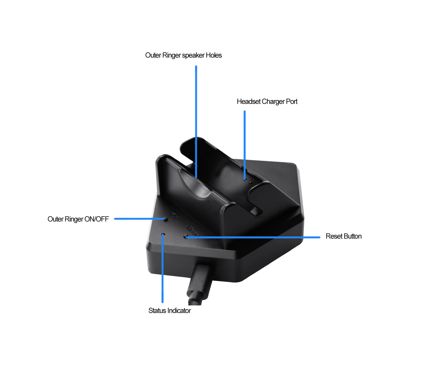 TruVoice BT55/65 Charging Base with Cable