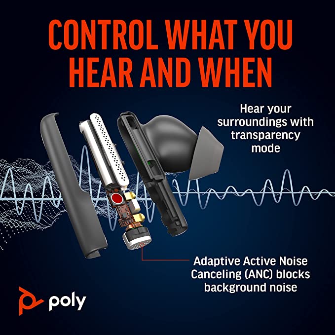 Poly Voyager Free 60 UC Earbuds - Thumbnail 5
