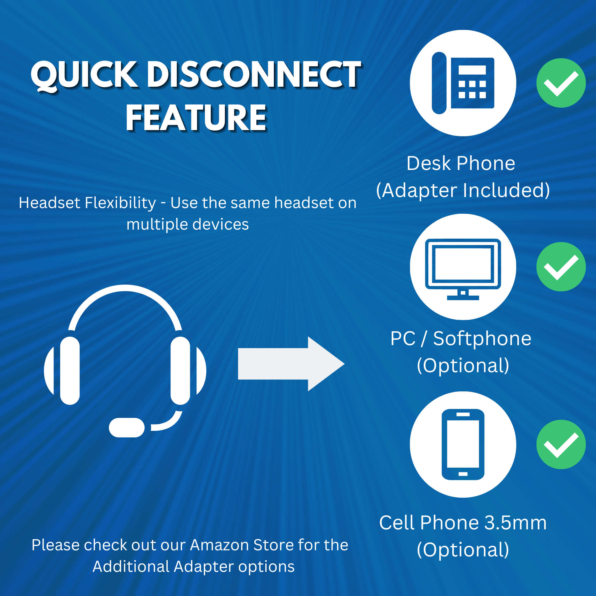 TruVoice HD-100 Single Ear Noise Canceling Headset Including QD Cable for Polycom VVX and SoundPoint Models of Telephone