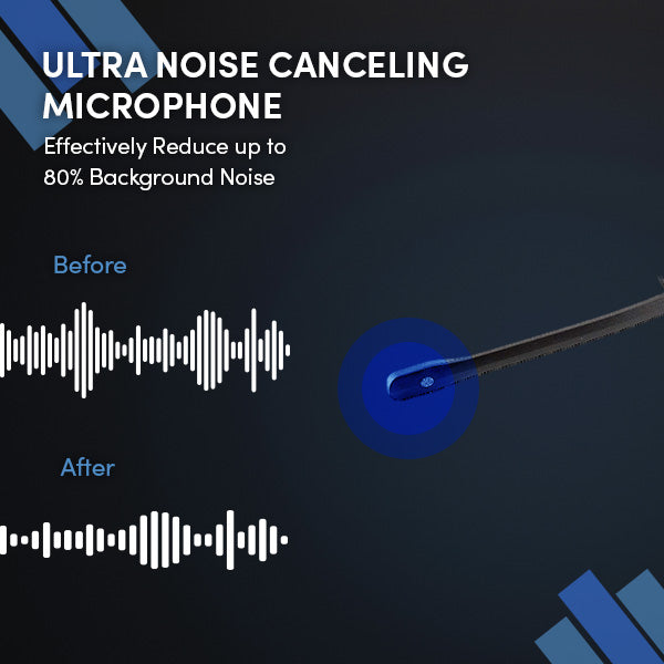 TruVoice HD-700 Single Ear Noise Canceling Headset Including QD Cable for Avaya IP Phones