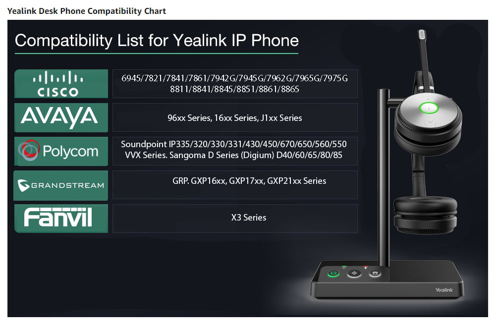 Yealink WH62 Duo Headset With EHS60 adapter