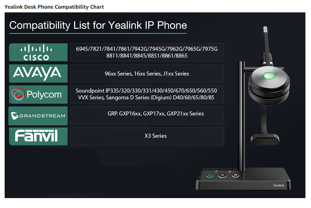 Yealink WH62 Mono Headset With EHS60 adapter