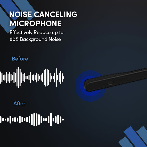 TruVoice HD-550 Double Ear Noise Canceling Headset Including QD Cable for ShoreTel Phones